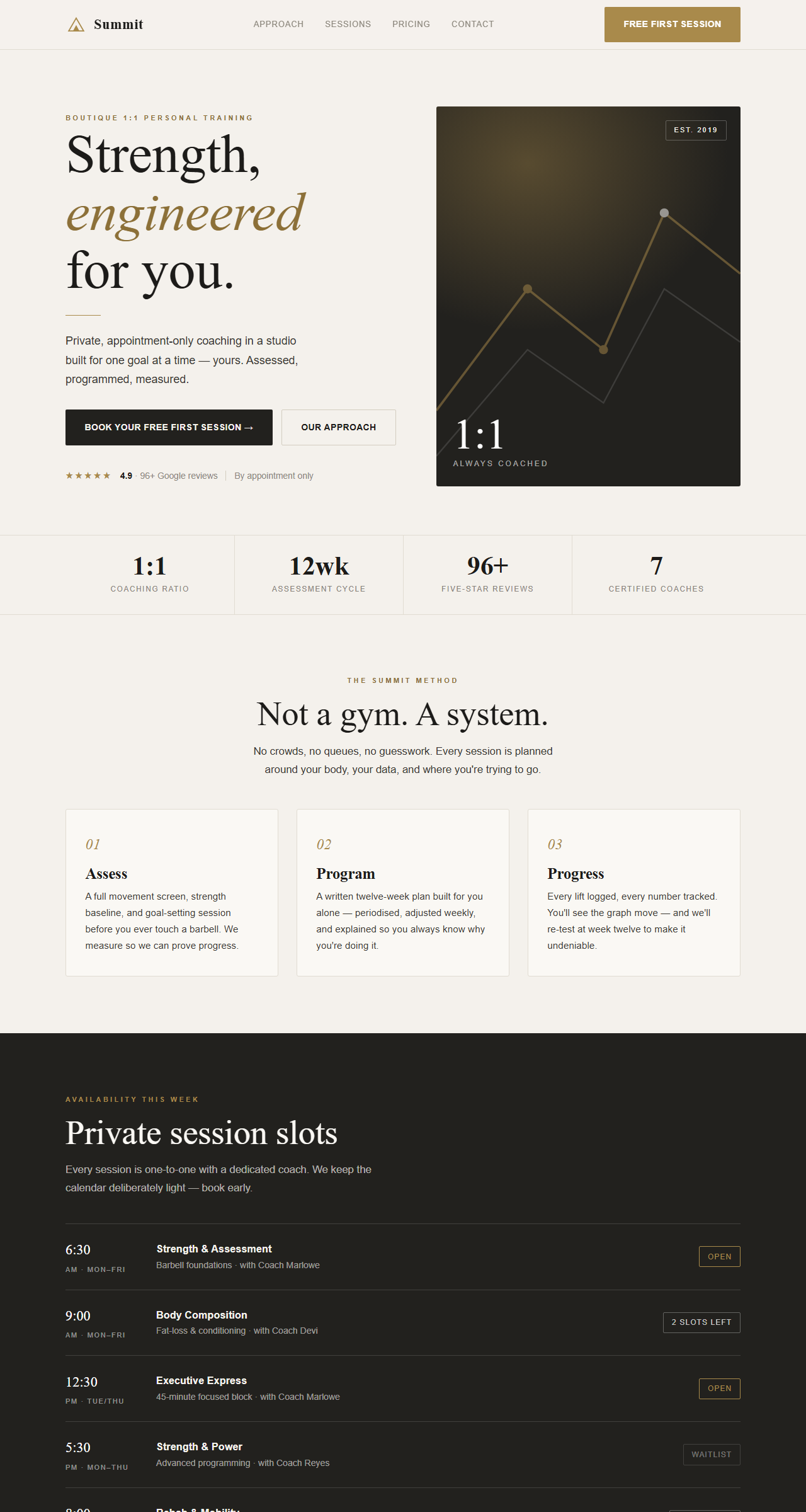 Summit Strength booking setup screenshot